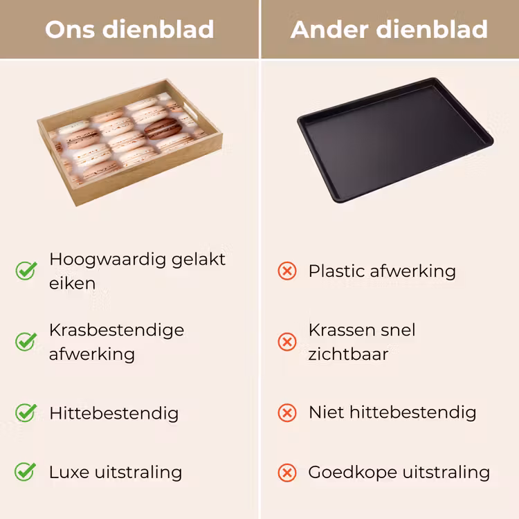 Dienblad - Macarons - Beige - Bruin — 3