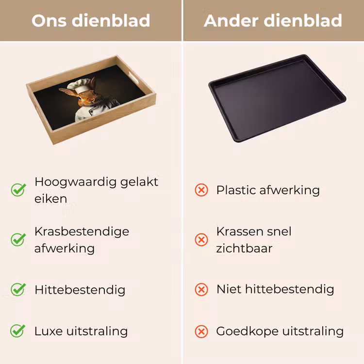 Dienblad - Konijn - Kok - Dier — 3