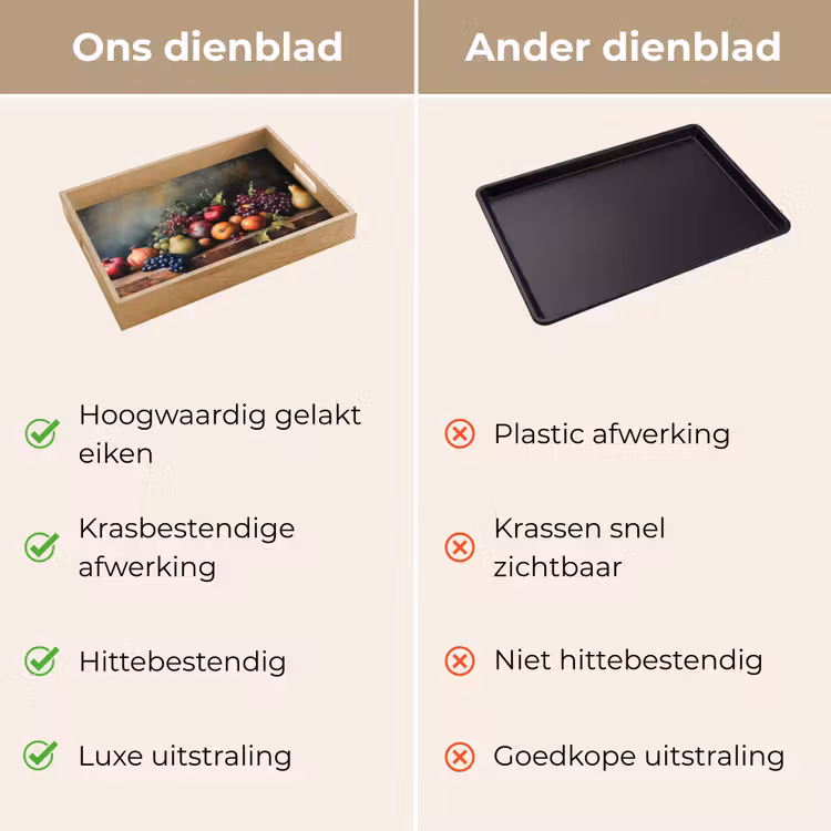 Dienblad - Rustiek - Stilleven - Fruit — 3