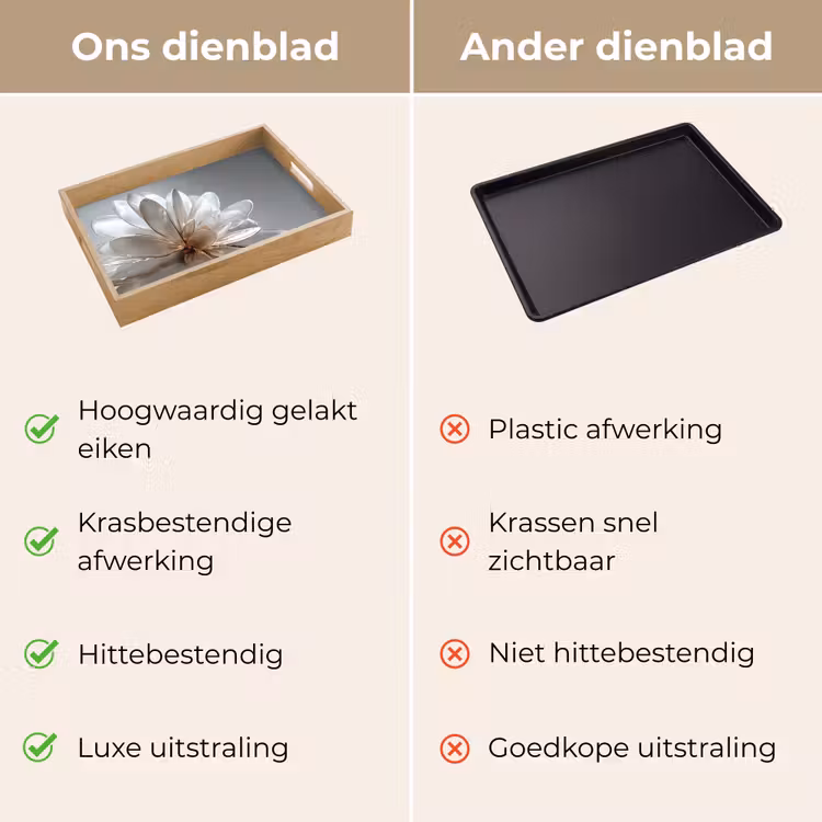 Dienblad - Bloem - Wit - Neutraal — 3