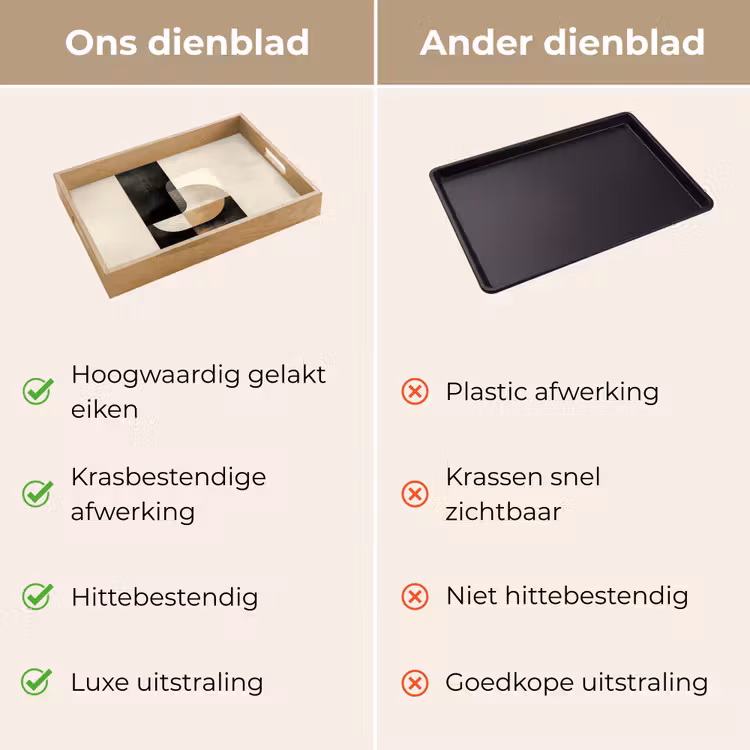 Dienblad - Modern - Vierkant - Vormen — 3