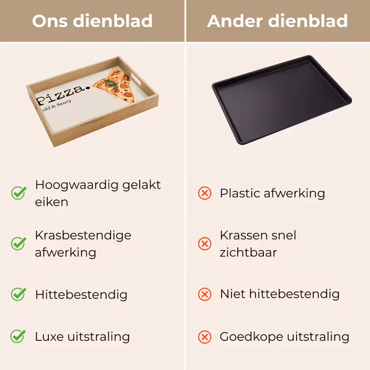 Dienblad - Pizza - Kaas - Pepperoni — 3