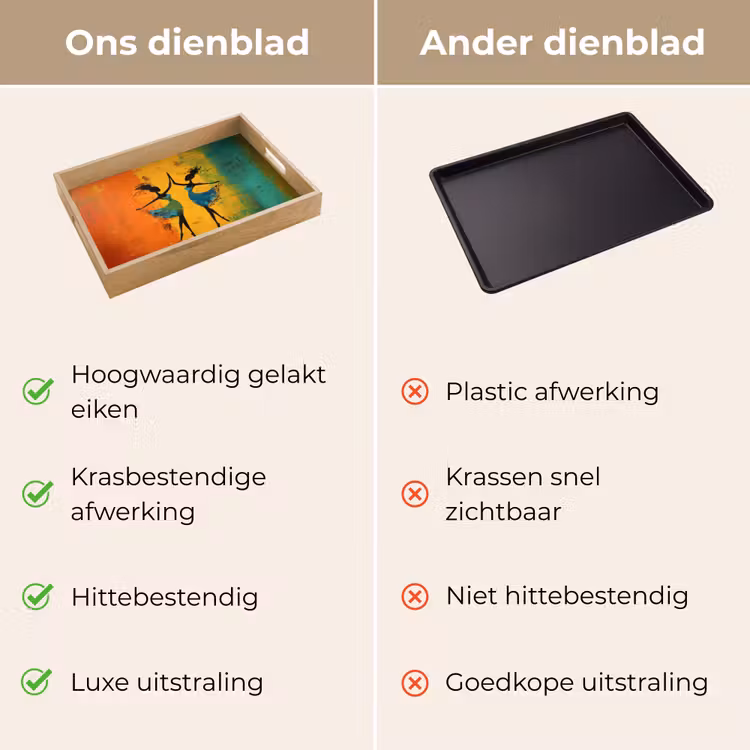 Dienblad - Dansen - Vrouwen - Verfstructuur — 3