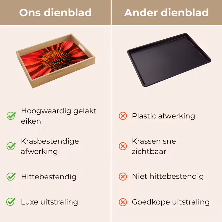 Dienblad - Close up - Bloem- Rood — 3