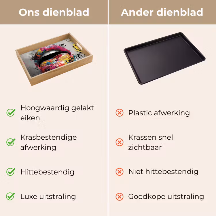Dienblad - Lippen - Graffiti - Expressief — 3