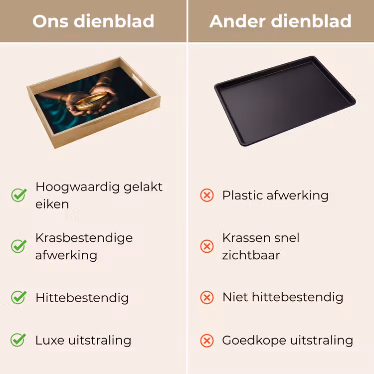 Dienblad - Goud - Kom - Blauw — 3
