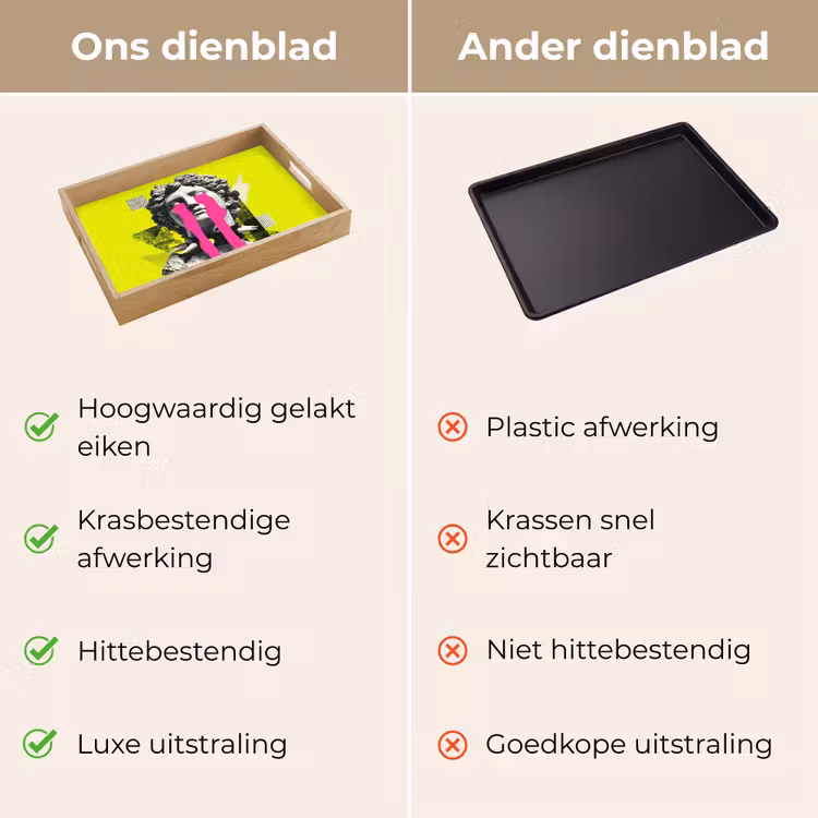 Dienblad - Buste - Verf - Geel — 3