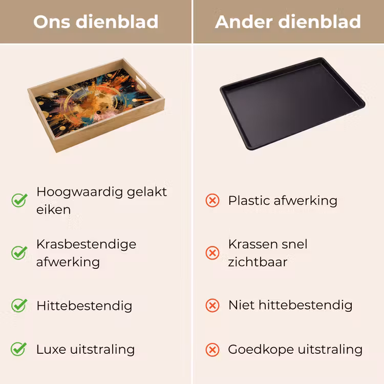 Dienblad - Explosie - Verfstructuur - Goud - Abstract — 3
