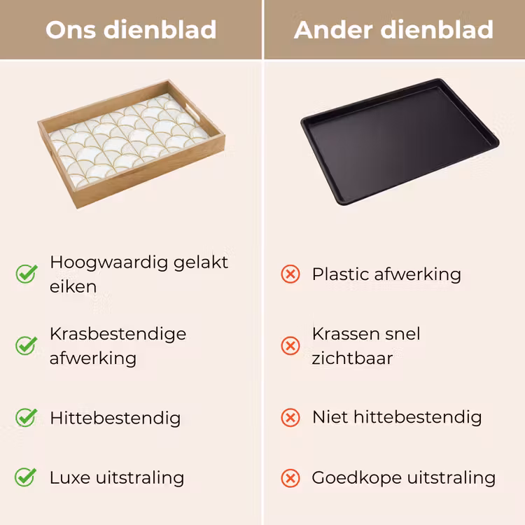 Dienblad - Mozaïek - Bogen - Goud — 3