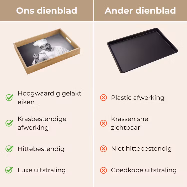 Dienblad - Chef - Spaghetti - Pasta — 3
