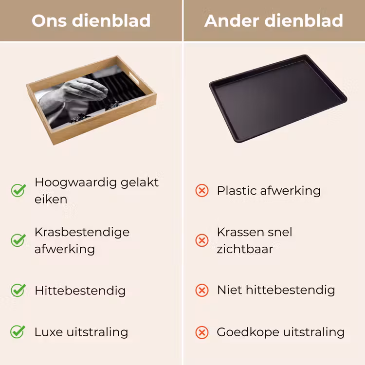 Dienblad - Chef - Garnering - Gerecht — 3