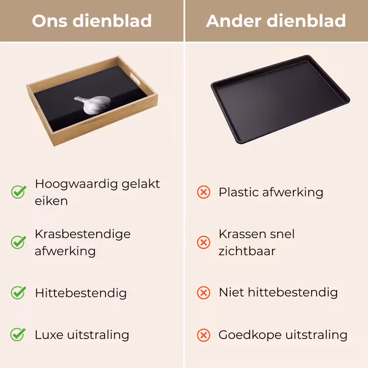 Dienblad - Knoflook - Zwart - Wit — 3