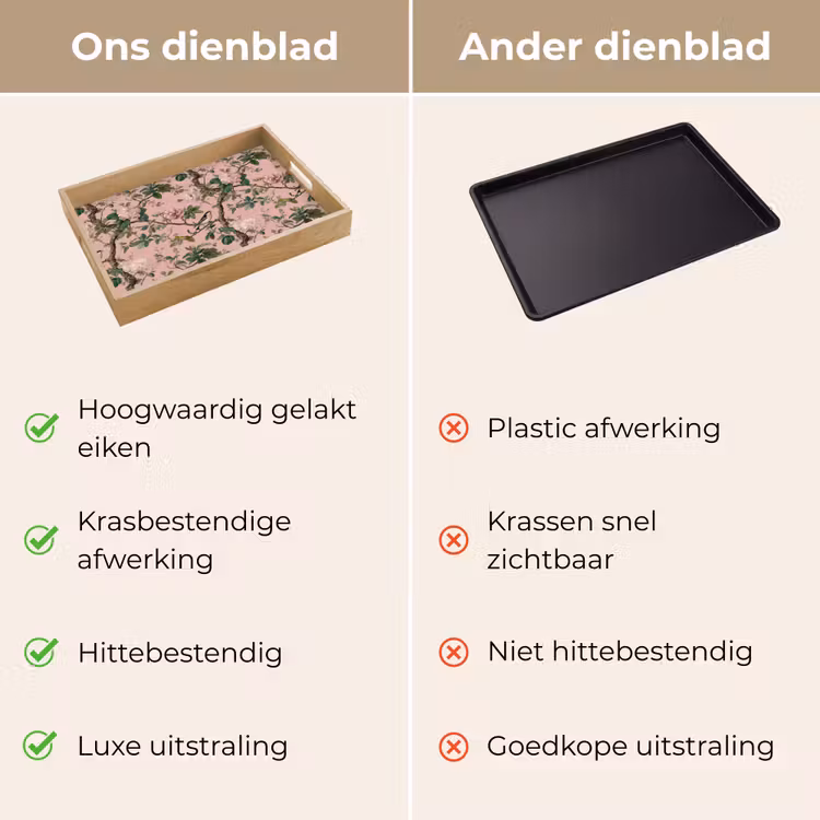 Dienblad - Pioenrozen - Botanisch - Vogel — 3