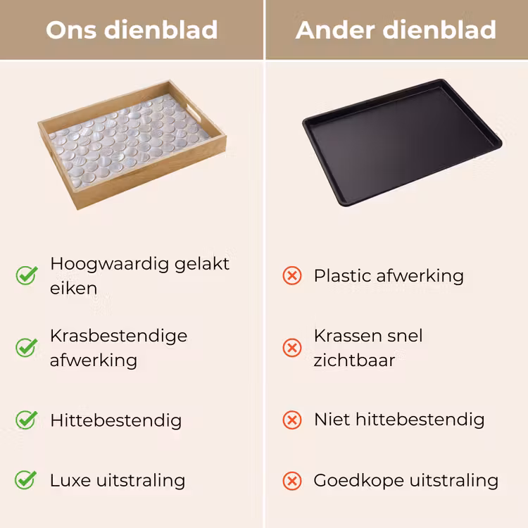 Dienblad - Patroon - Cirkels - Abstract - Modern - Wit — 3