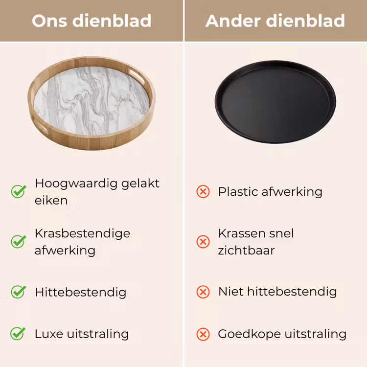 Dienblad - Marmer - Wit - Grijs - Structuur - Modern — 3