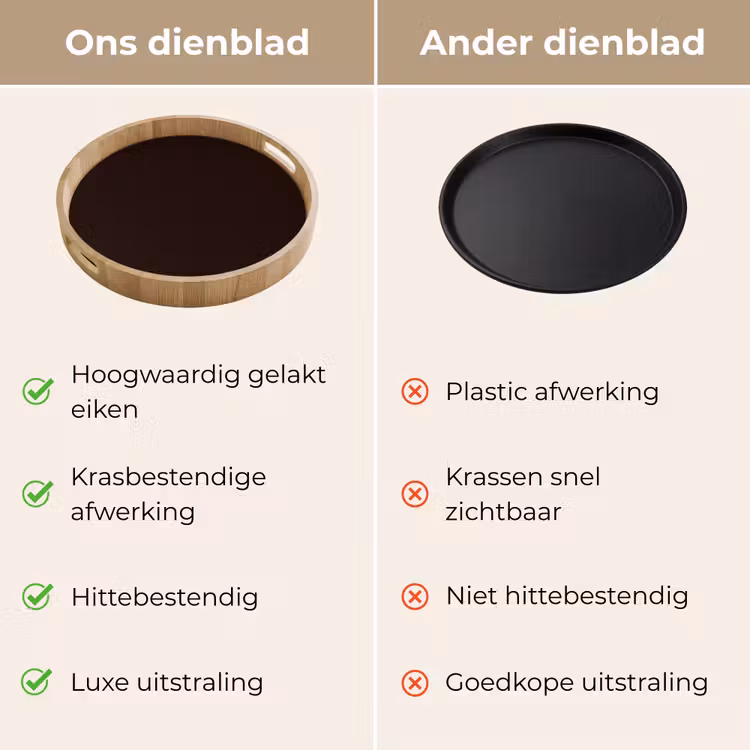 Dienblad - Deep - Obsidian - Bruin — 3