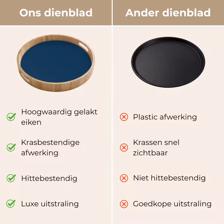 Dienblad - Deep - Ocean - Blauw — 3