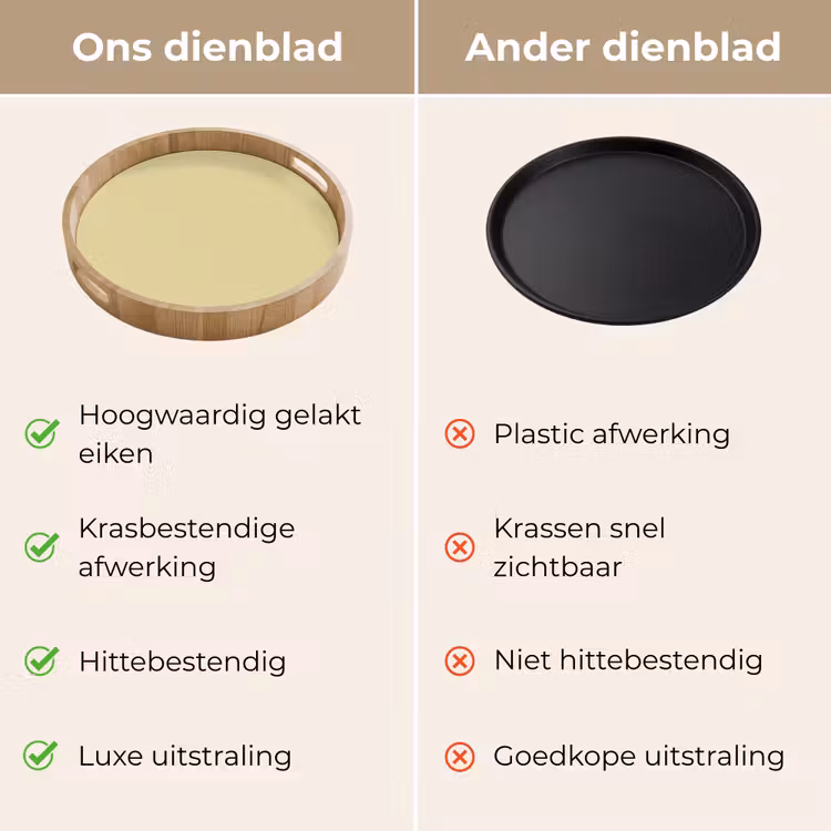 Dienblad - Mellow - Touch - Geel — 3