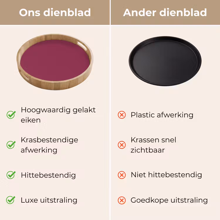 Dienblad - Deep - Rasberry - Rood — 3