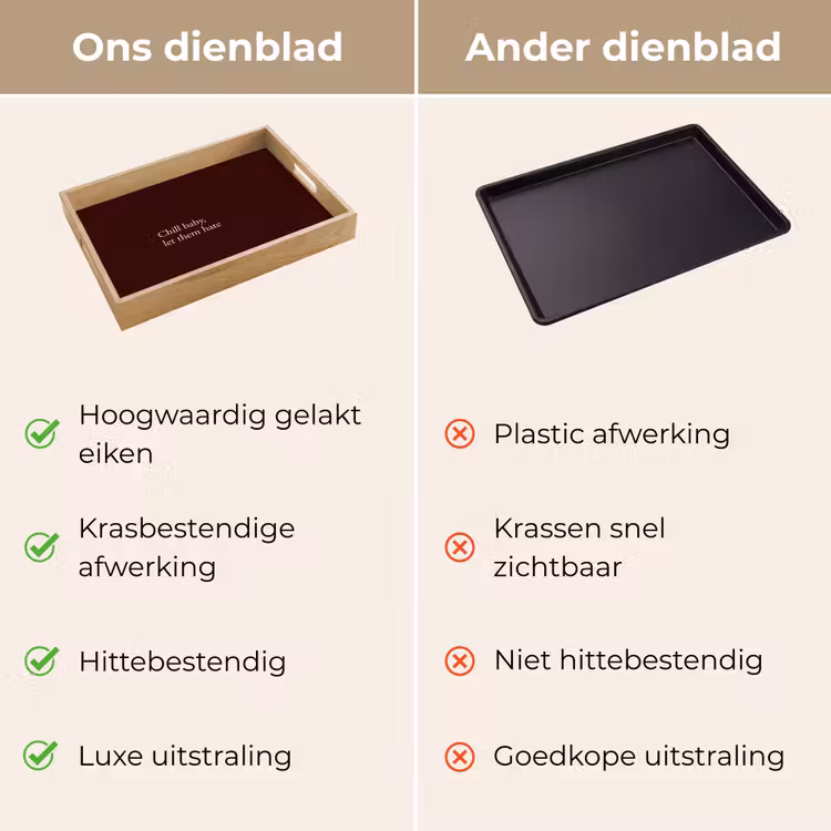 Dienblad - Tekst - Rood - Minimalistisch — 3