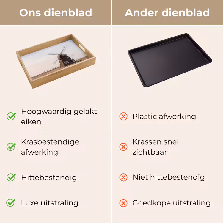 Dienblad - Windmolens - Landschap - Veld — 3