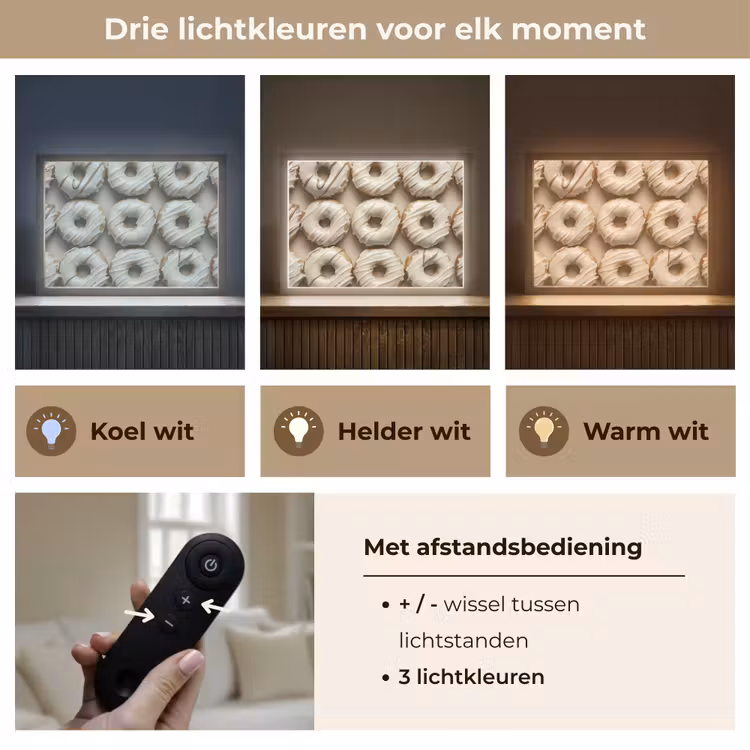 Lightbox - Wandlamp - Donuts - Chocolade - Wit - Beige — 8