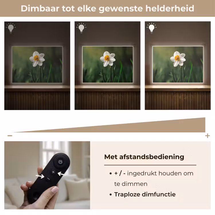 Lightbox - Wandlamp - Narcis - Bloem - Wit - Grassprieten — 9