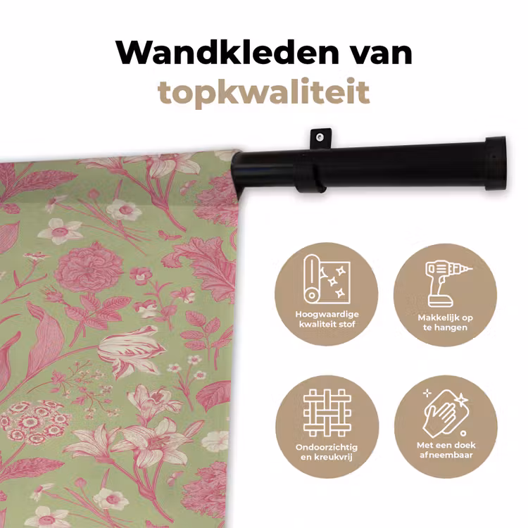 Wandkleed - Classic - Pink - Mint — 3