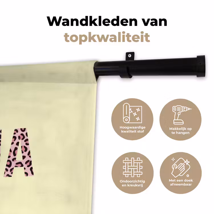 Wandkleed - Karma - Luipaardprint - Geel — 3