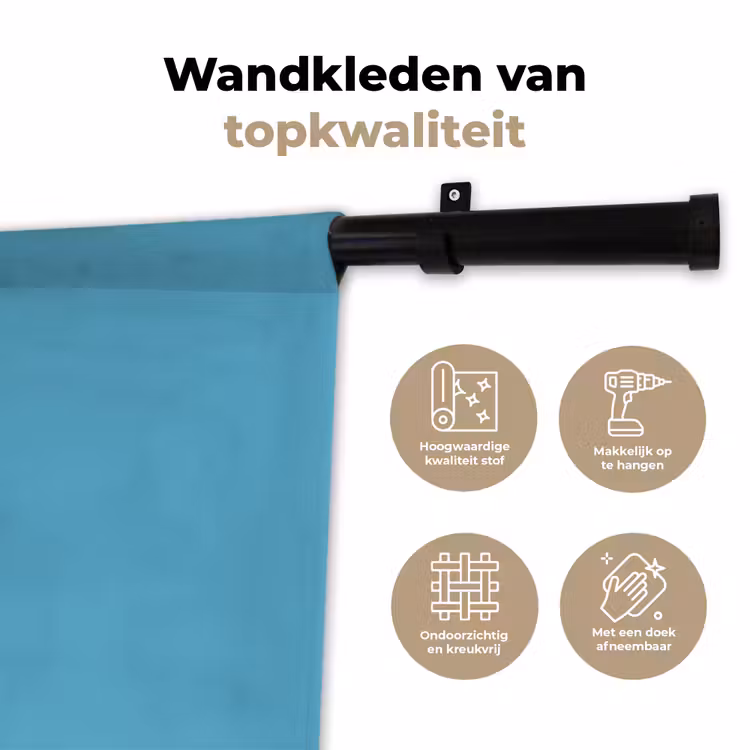 Wandkleed - Ocean - Teal - Blauw — 3